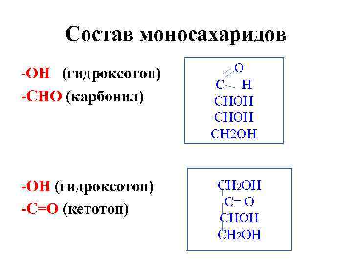 Состав моносахаридов -ОН (гидроксотоп) -СНО (карбонил) -ОН (гидроксотоп) -С=О (кетотоп) О С Н СНОН