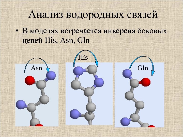 Анализ водородных связей • В моделях встречается инверсия боковых цепей His, Asn, Gln His