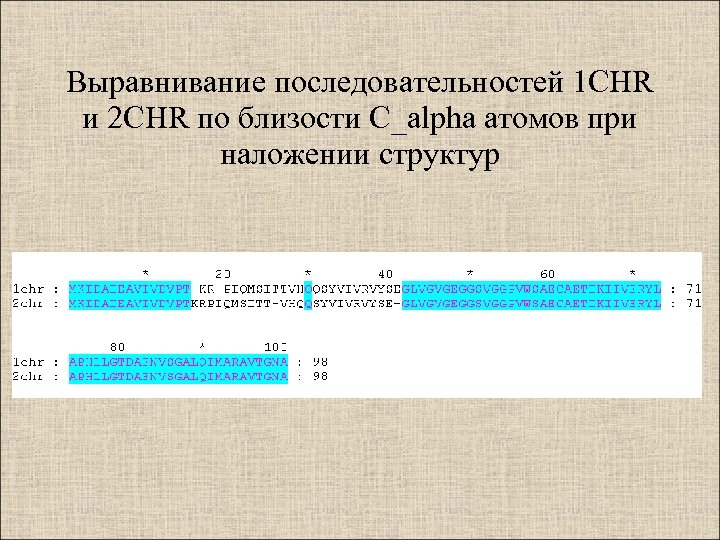 Выравнивание последовательностей 1 CHR и 2 CHR по близости C_alpha атомов при наложении структур