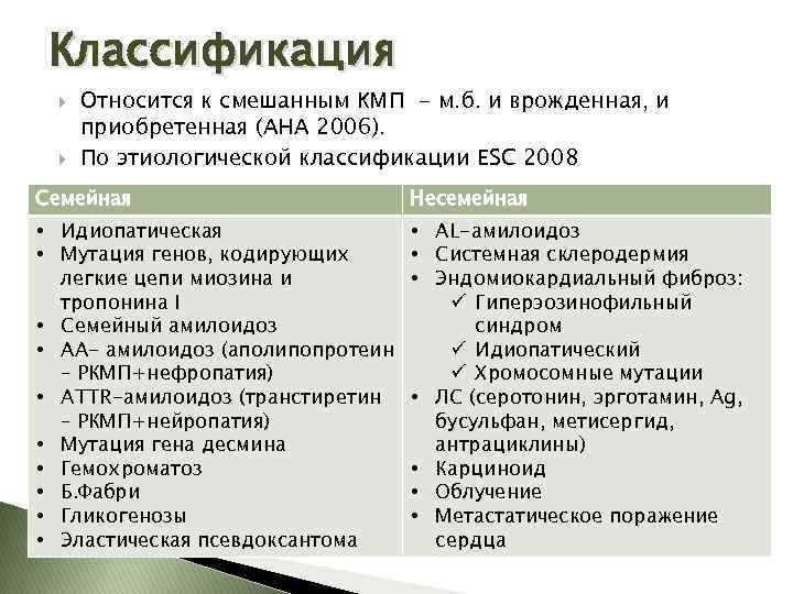 Классификация Относится к смешанным КМП - м. б. и врожденная, и приобретенная (AHA 2006).
