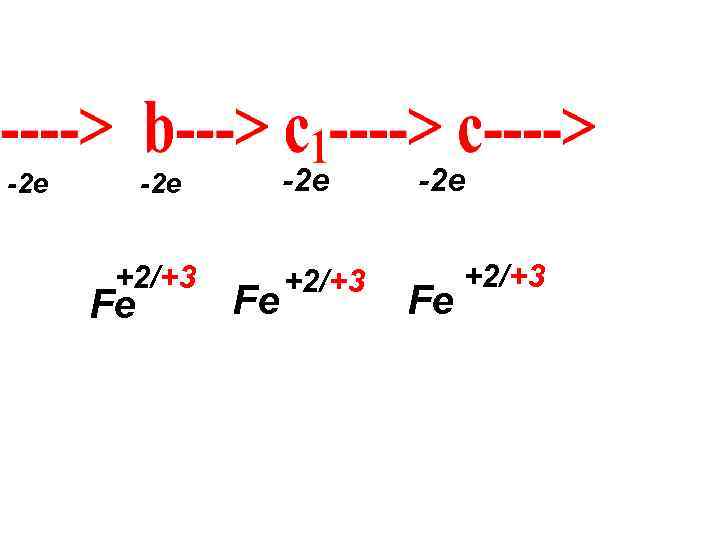 -2 е -2 е +2/+3 Fe Fe +2/+3 -2 е Fe +2/+3 