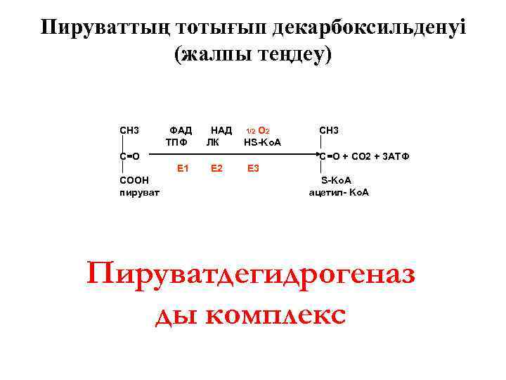 Пируваттың тотығып декарбоксильденуі (жалпы теңдеу) СН 3 ФАД ТПФ НАД ЛК О 2 HS-Ko.