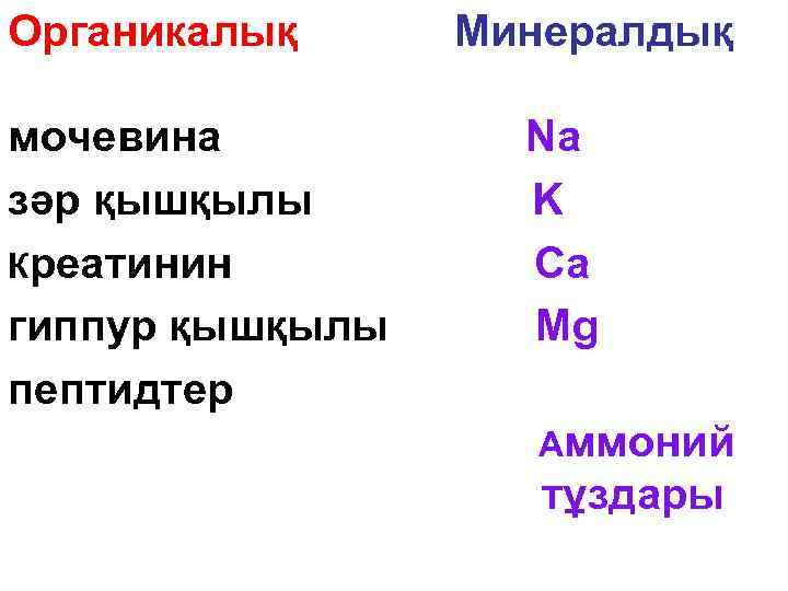 Органикалық мочевина зәр қышқылы Креатинин гиппур қышқылы пептидтер Минералдық Na K Ca Mg Аммоний