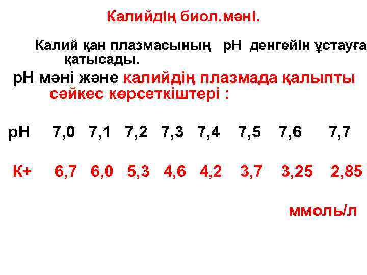 Калийдің биол. мәні. Калий қан плазмасының р. Н денгейін ұстауға қатысады. р. Н мәні