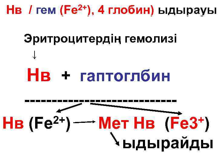 Нв / гем (Fе 2+), 4 глобин) ыдырауы Эритроцитердің гемолизі ↓ Нв + гаптоглбин