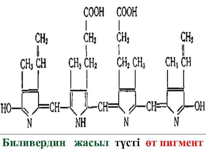 Биливердин жасыл түсті өт пигмент 