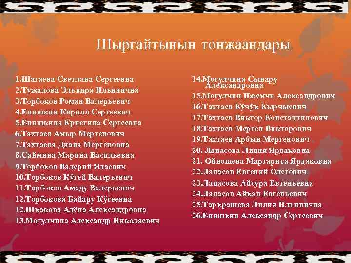 Шыргайтынын тонжаандары 1. Шагаева Светлана Сергеевна 2. Тужалова Эльвира Ильинична 3. Торбоков Роман Валерьевич