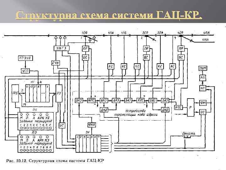 Гук 1 схема