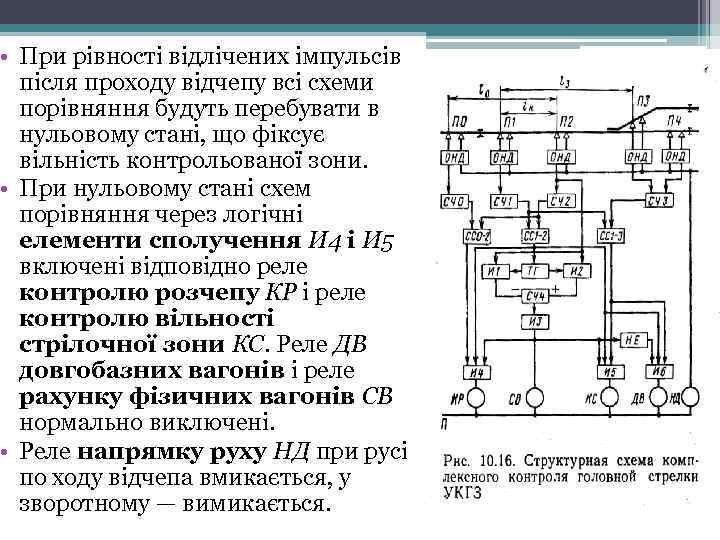  • При рівності відлічених імпульсів після проходу відчепу всі схеми порівняння будуть перебувати