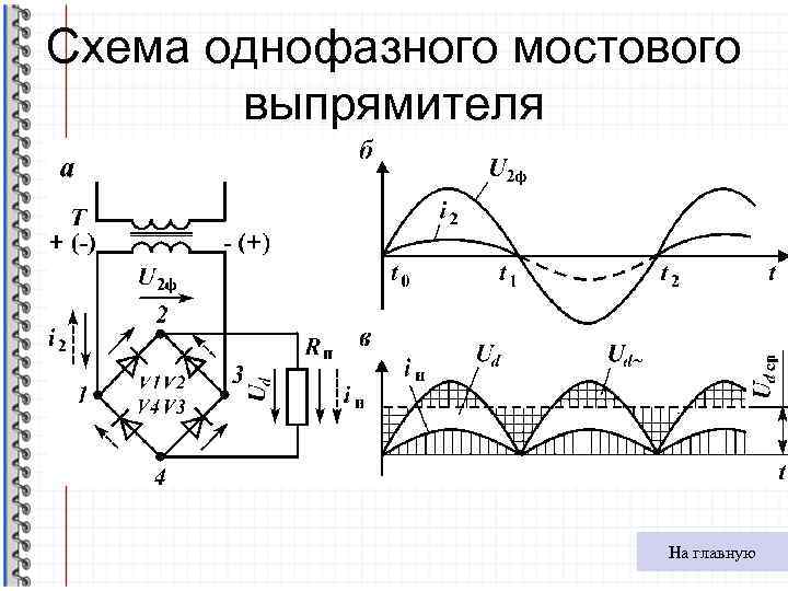 Схема однофазного мостового выпрямителя На главную 