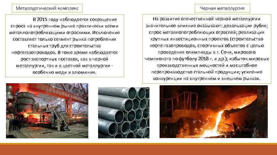 Металлургический комплекс В 2015 году наблюдается сокращение спроса на внутреннем рынке практически всеми металлопотребляющими