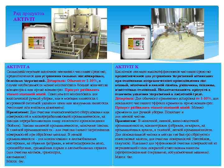 Ряд продуктов AKTIVIT A AKTIVIT K Сильнодействующее щелочное пенящееся чистящее средство, предназначенное для устранения