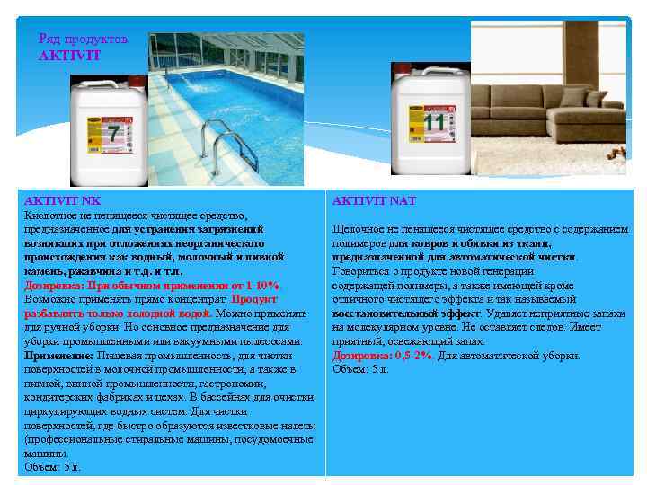 Ряд продуктов AKTIVIT NK Кислотное не пенящееся чистящее средство, предназначенное для устранения загрязнений возникших