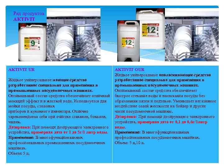 Ряд продуктов AKTIVIT UR Жидкое универсальное моющее средство разработанное специально для применения в промышленных