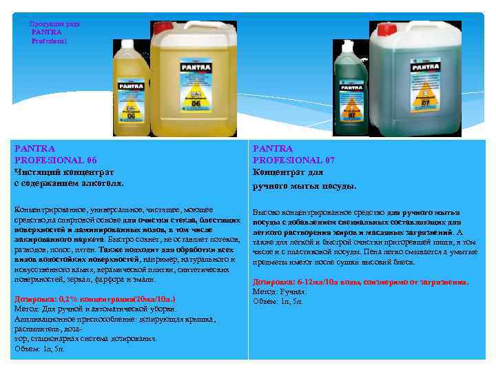 Продукция ряда PANTRA Profesional PANTRA PROFESIONAL 06 Чистящий концентрат с содержанием алкоголя. PANTRA PROFESIONAL
