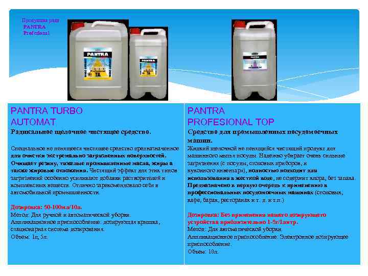 Продукция ряда PANTRA Profesional PANTRA TURBO AUTOMAT PANTRA PROFESIONAL TOP Радикальное щелочное чистящее средство.