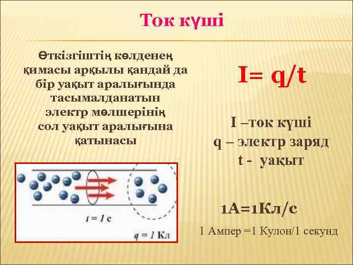 Ток күші Өткізгіштің көлденең қимасы арқылы қандай да бір уақыт аралығында тасымалданатын электр мөлшерінің