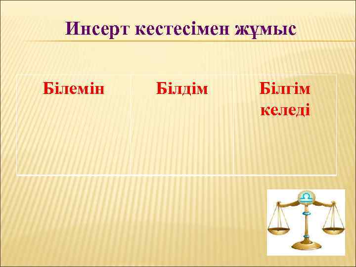 Инсерт кестесімен жұмыс Білемін Білдім Білгім келеді 