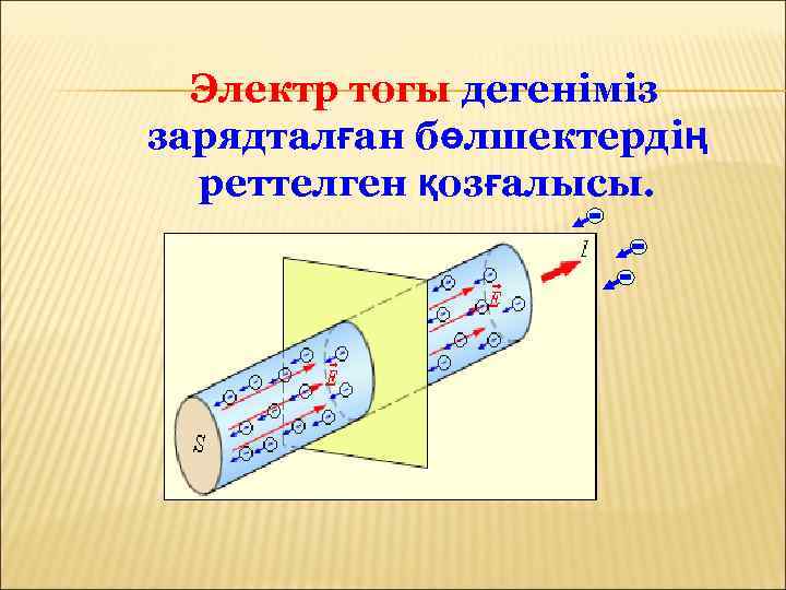 Электр тогы дегеніміз зарядталған бөлшектердің реттелген қозғалысы. 