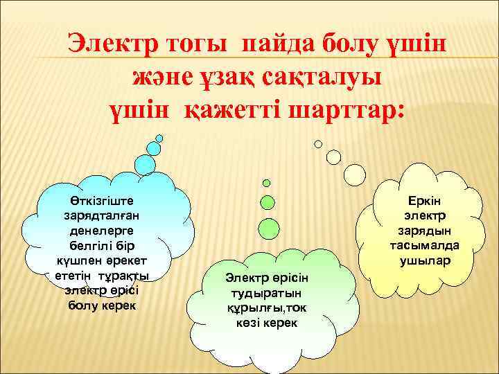 Электр тогы пайда болу үшін және ұзақ сақталуы үшін қажетті шарттар: Өткізгіште зарядталған денелерге