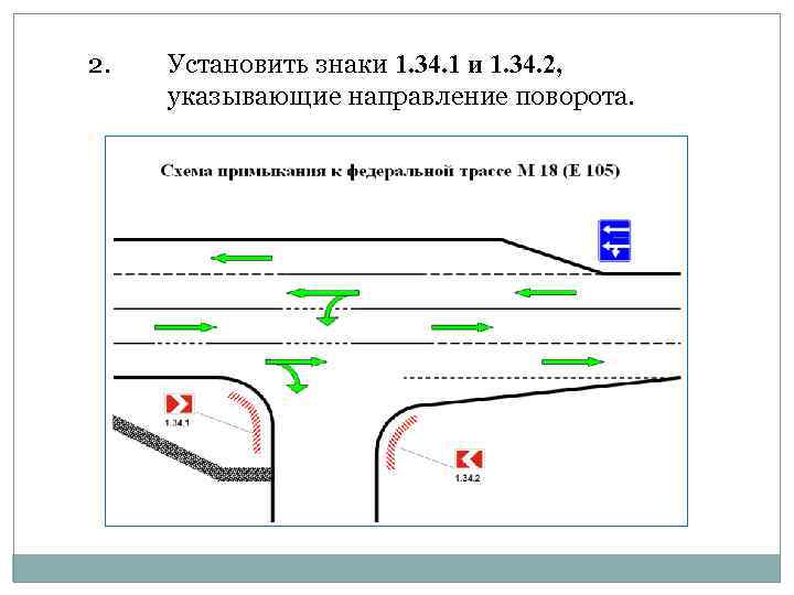 2. Установить знаки 1. 34. 1 и 1. 34. 2, указывающие направление поворота. 