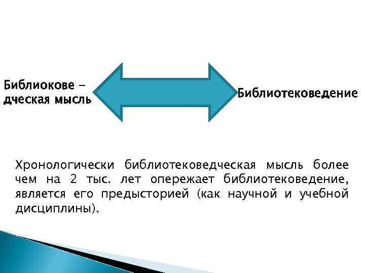 Библиокове дческая мысль Библиотековедение Хронологически библиотековедческая мысль более чем на 2 тыс. лет опережает
