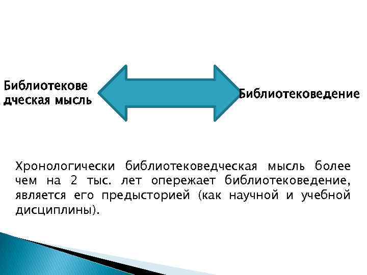 Библиотекове дческая мысль Библиотековедение Хронологически библиотековедческая мысль более чем на 2 тыс. лет опережает