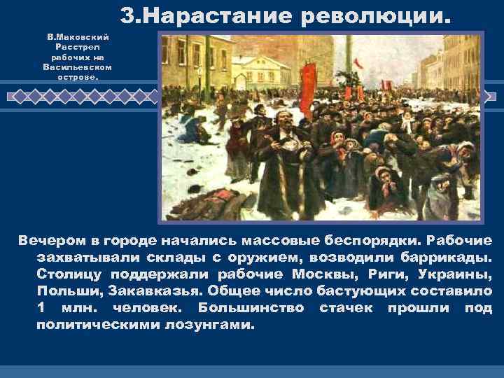 3. Нарастание революции. В. Маковский Расстрел рабочих на Васильевском острове. Вечером в городе начались