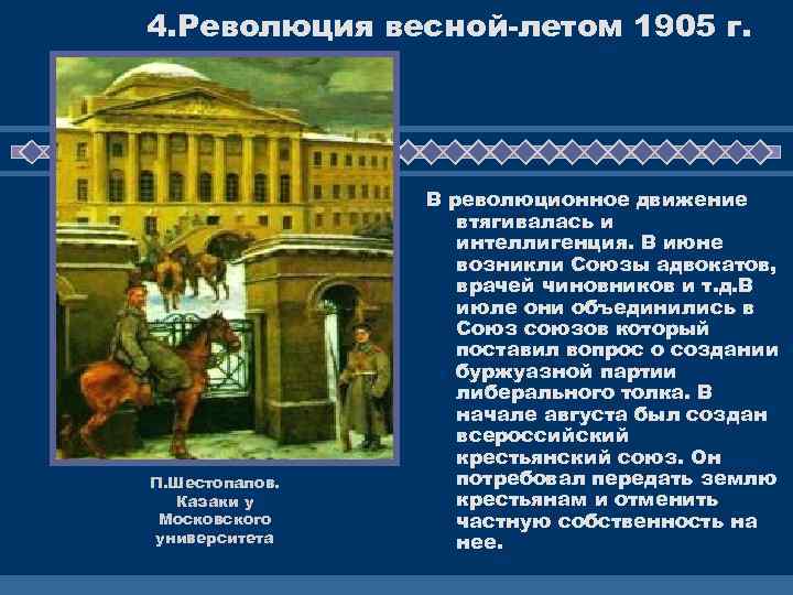 4. Революция весной-летом 1905 г. П. Шестопалов. Казаки у Московского университета В революционное движение