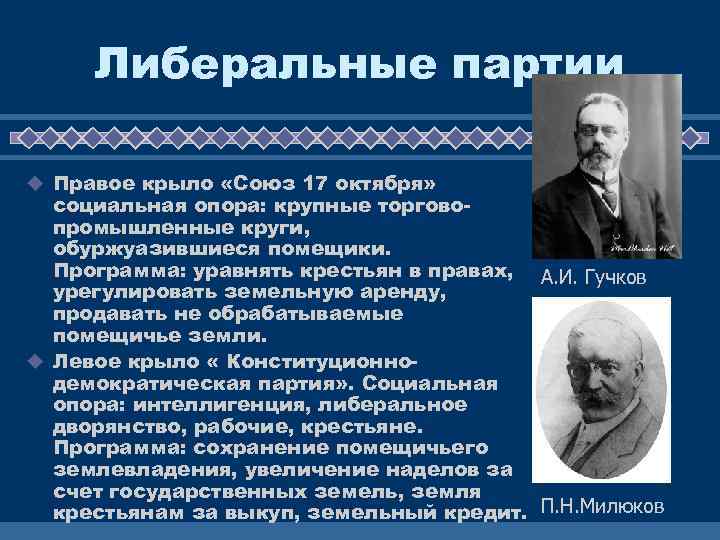 Либеральные партии u Правое крыло «Союз 17 октября» социальная опора: крупные торговопромышленные круги, обуржуазившиеся