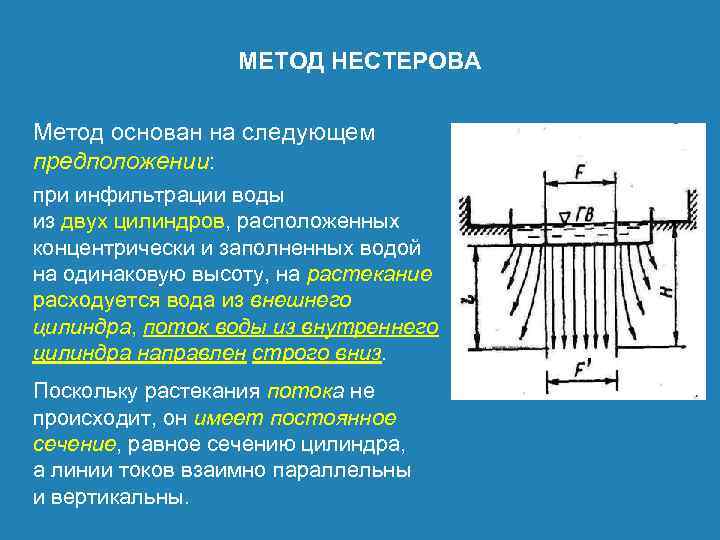 МЕТОД НЕСТЕРОВА Метод основан на следующем предположении: при инфильтрации воды из двух цилиндров, расположенных