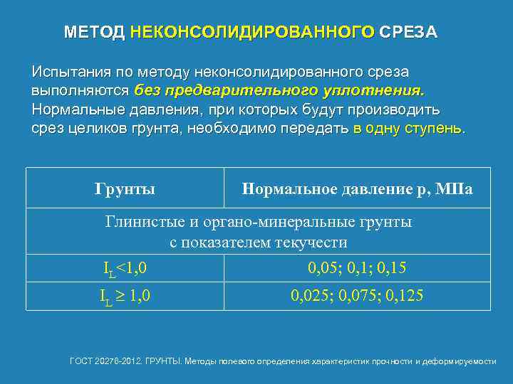 Метод г. Консолидированный и неконсолидированный срез грунта это. Неконсолидированный срез. Консолидированный срез неконсолидированный срез. Консолидированный срез грунта это.