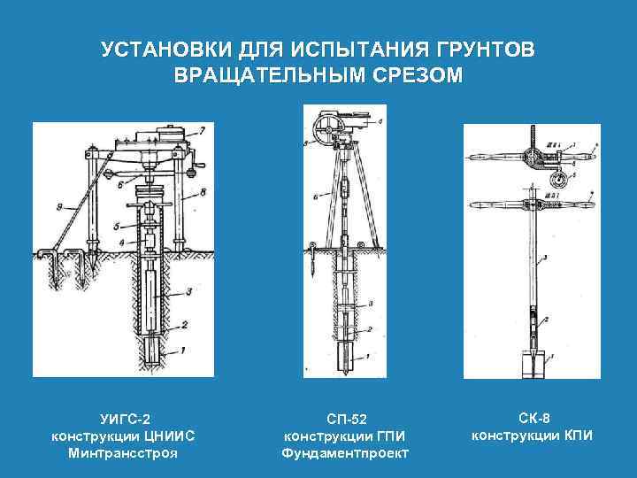 УСТАНОВКИ ДЛЯ ИСПЫТАНИЯ ГРУНТОВ ВРАЩАТЕЛЬНЫМ СРЕЗОМ УИГС-2 конструкции ЦНИИС Минтрансстроя СП-52 конструкции ГПИ Фундаментпроект