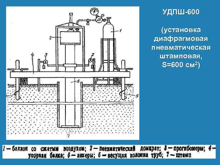 УДПШ-600 (установка диафрагмовая пневматическая штамповая, S=600 см 2) 