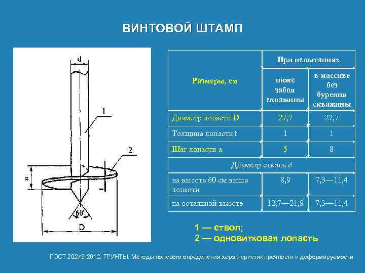 Диаметр винтовой. Штамп винтовой шв 60. Винтовой штамп площадью 600 см2. Диаметр штампа 600 см2. Испытание винтовым штампом схема.