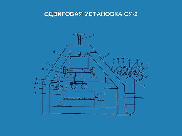 СДВИГОВАЯ УСТАНОВКА СУ-2 