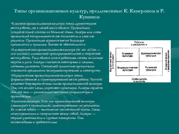 Культуры соответствует. К. Камероном и р. Куинном.. Клановая организационная культура. Клановая организационная культура плюсы и минусы. Тип лидера в семейной культуре (типология Камеруна-Куинна):.