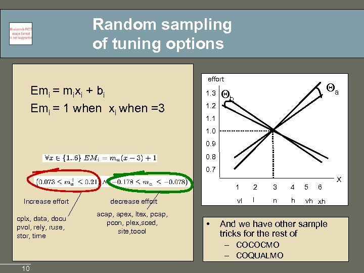 Random sampling of tuning options effort Emi = mixi + bi Emi = 1