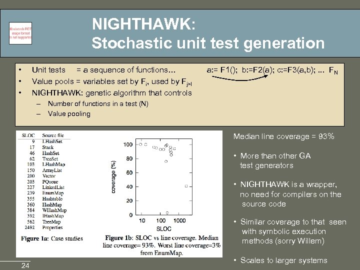 NIGHTHAWK: Stochastic unit test generation • • • Unit tests = a sequence of