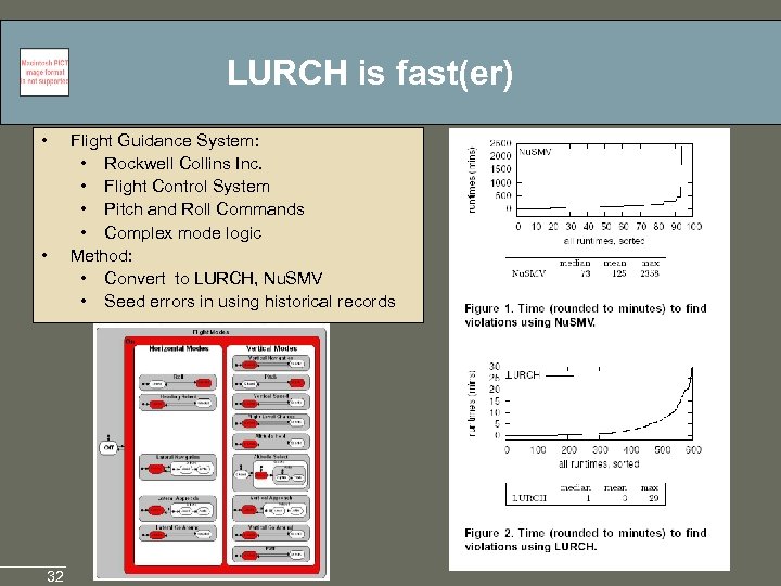 LURCH is fast(er) • • 32 Flight Guidance System: • Rockwell Collins Inc. •