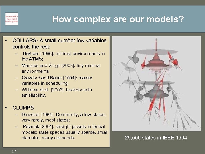 How complex are our models? • COLLARS- A small number few variables controls the