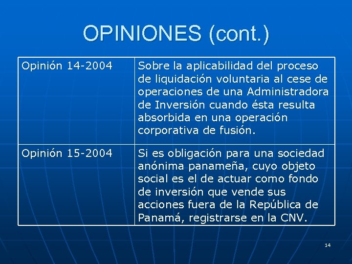 OPINIONES (cont. ) Opinión 14 -2004 Sobre la aplicabilidad del proceso de liquidación voluntaria