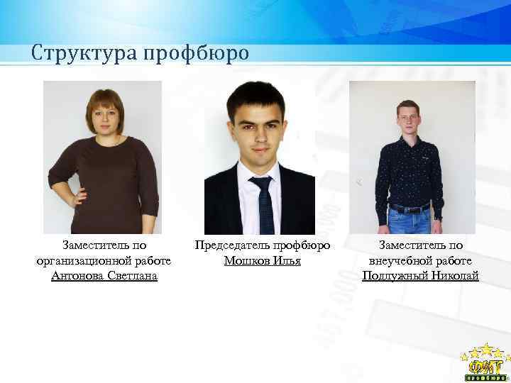 Структура профбюро Заместитель по организационной работе Антонова Светлана Председатель профбюро Мошков Илья Заместитель по