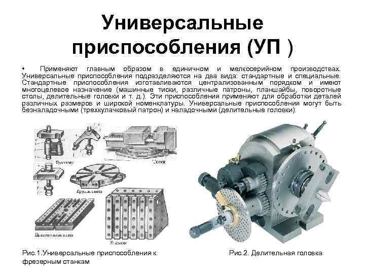 В процессе эксплуатации применяются. Универсальные и специализированные станочные приспособления. Типы станочных приспособлений. Универсально-наладочные приспособления. Универсальные приспособления.