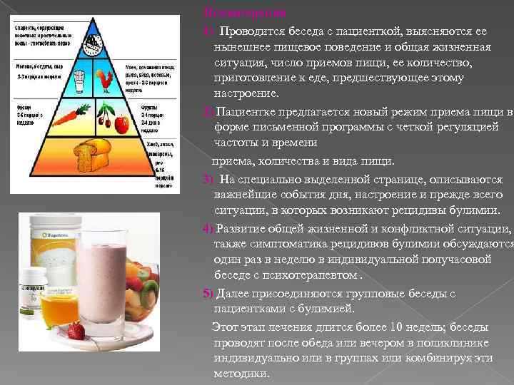 Психотерапия 1) Проводится беседа с пациенткой, выясняются ее нынешнее пищевое поведение и общая жизненная