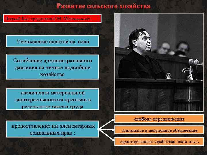 Развитие сельского хозяйства Первый был предложен Г. М. Маленковым: Уменьшение налогов на село Ослабление