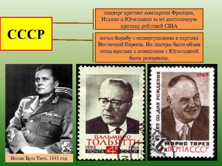 СССР Иосип Броз Тито. 1945 год подверг критике компартии Франции, Италии и Югославии за