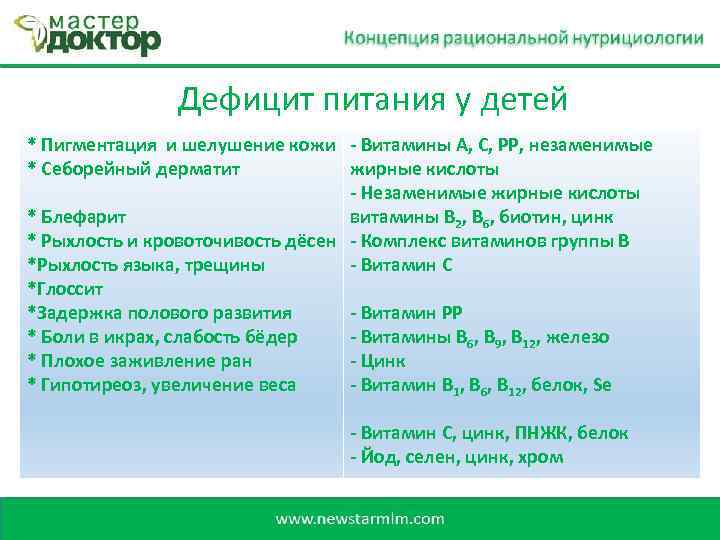 Дефицит питания у детей * Пигментация и шелушение кожи - Витамины А, С, РР,