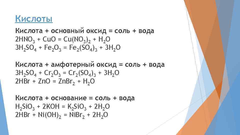 Кислоты Кислота + основный оксид = соль + вода 2 HNO 3 + Cu.