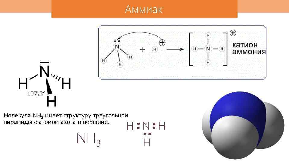 Электронная схема nh3